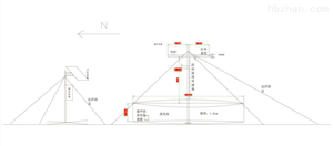 专业定制蒸发皿 仪表流量传感器